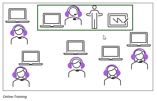 OnlineTraining OnlineTraining